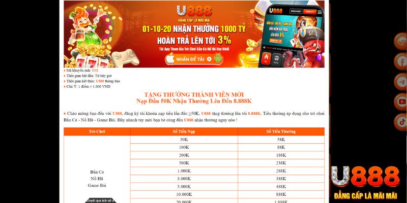 w88 ax đăng nhập lô đề live